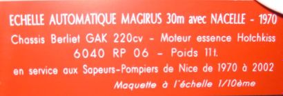 null "Maquette de Claude Marino?: Echelle Magirus"

Maquette au 1/10° d’une échelle...