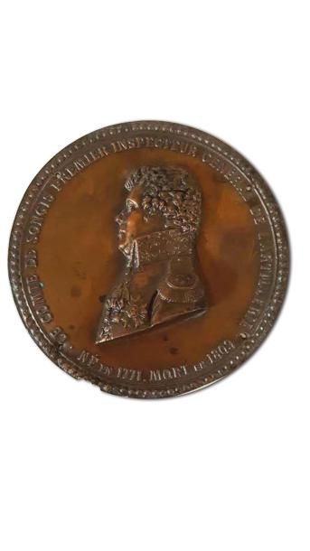 null Le comte de Songis Premier Inspecteur Général de l’Artillerie (1771-1809).»...