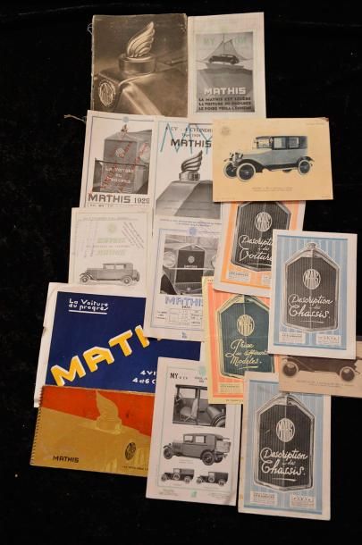 null "Catalogues MATHIS de 1911 à 1935 et 1946 à 1950 et MATFORD"

 MATHIS: 1913...