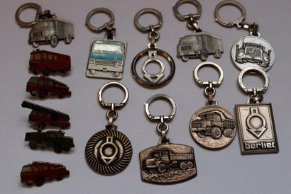 null "Collection de porte-clés Berliet"

Collection d'une vinbgtaine de porte-clés...
