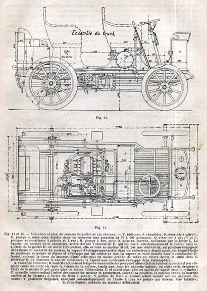 1902 Gardner Serpollet Type F Type F 
Numéro de série 364 
Carte grise de collection...