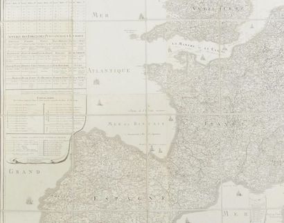 null IMPORTANTE ET RARE CARTE DE L'EUROPE, 1803.

BOUGE (de) Jean-Bapstiste (1757-1833).
Carte...