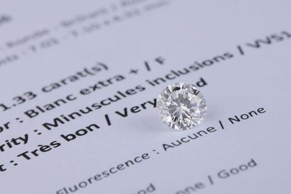 null Diamant sur papier de forme ronde et de taille brillant

accompagné d'un rapport...