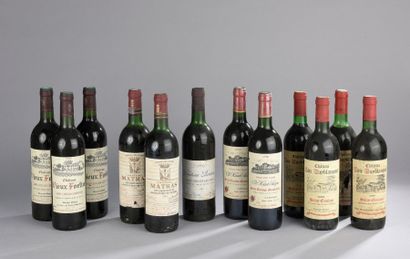 null 12 bouteilles Saint-Emilion divers 1982, 1985, 1986, 1988 et 1993