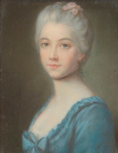 null École française du XVIIIème siècle, entourage de Maurice Quentin de LA TOUR.

Portrait...