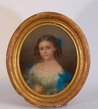 null Colombe PERAGALLO, active au XIXème siècle.

Portrait de Mathilde MAUTÉ DE FLEURVILLE,...