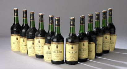 null 12 bouteilles CH. TALBOT, 4° cru Saint-Julien 1971 (LB) 