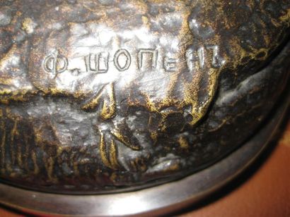 null Dans le goût Lanceray
Oriental et deux anes
Bronze
signé
27 x 30 x 15 cm