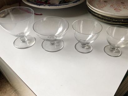 null Partie de service de verres en cristal BACCARAT à pied
11 Verres à vin blanc...