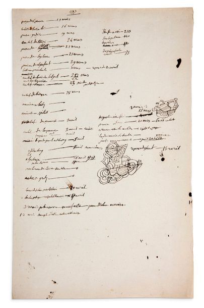 NAPOLÉON Ier (1769-1821) Empereur MANUSCRIT autographe, 1797; 1 page in-fol. (filigrane...