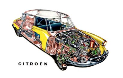 CITROËN DS Poster representing DS 19 in cutaway
From a drawing by Nivelet 1959
Modern...