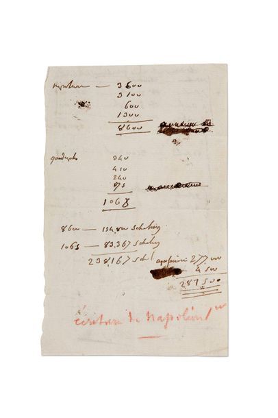 Napoléon Ier (1769-1821) + NOTE autographe, Etat de ce qui a été remis avant le depart...