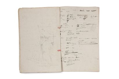 Napoléon Ier (1769-1821) + MANUSCRIT autographe, [Notes sur les Profils de fortification...