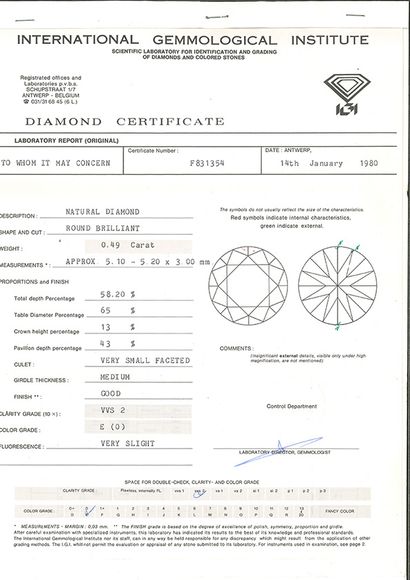 null BOTH 2 DIAMONDS 钻石重量：0.49和0.44克拉
附带IGI证书证明：
颜色：D/E 纯度：VVS1/VVS2
荧光：无/极低
A 0...