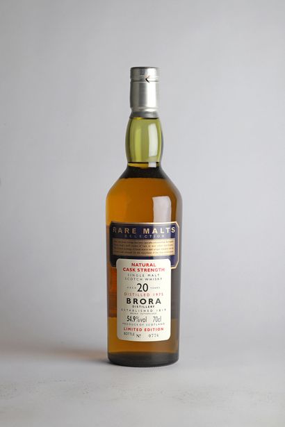 null 1 B SINGLE MALT SCOTCH WHISKY NATURAL CASK STRENGTH 20 ANS D'ÂGE 70 cl 54,9%...