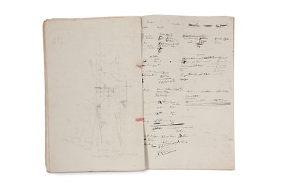 Napoléon Ier (1769-1821) 
MANUSCRIT autographe, [Notes sur les Profils de fortification...