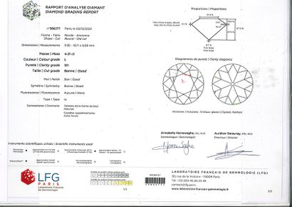 null 
DIAMANT TAILLE ANCIENNE

Accompagné d'un rapport simplifié LFG attestant :

Poids...