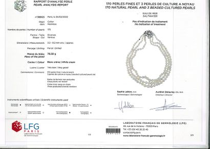 null 
项链 "精品珍珠 "由3行170颗精品珍珠和3颗养殖珍珠组成的滑槽。18K（750）金和养殖珍珠的扣子。Pb.76克。伴随着LFG n°389123的证书，证明了:精美的珍珠、海水和指定的3颗养殖珍珠的位置

尺寸：3.2...