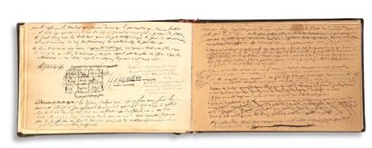 BALZAC Honoré de (1799-1850) 
MANUSCRIT autographe, Pensées, sujets, fragmens ; album...
