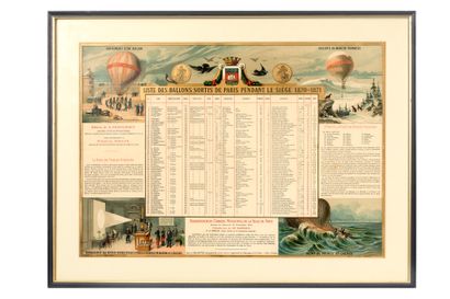 null GUERRE FRANCO-PRUSSIENNE DE 1870-71
Affiche illustrée comportant la liste chronologique...