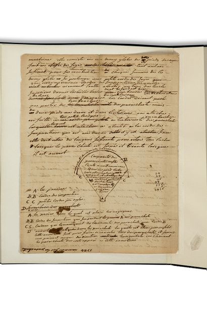 MONTGOLFIER Joseph-Michel de (1740-1810) Autograph MANUSCRIT with DRAWING, [1784];...