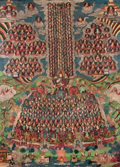 TIBET Tanka représentant de nombreuses divinités bouddhiques. 20ème siècle Dim.:...