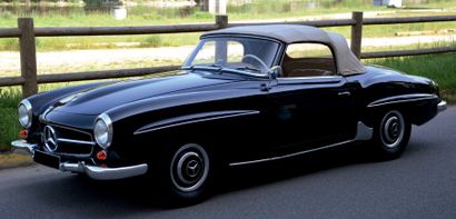 1959 - MERCEDES 190 SL «Le cabriolet qui va séduire la planète entière...»
Il y a...