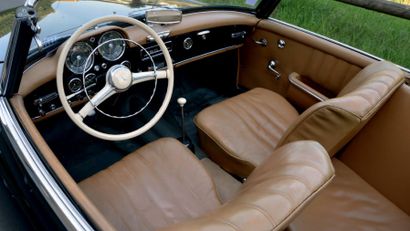 1959 - MERCEDES 190 SL «Le cabriolet qui va séduire la planète entière...»
Il y a...