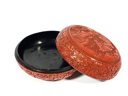 null CHINE XIXe siècle,

Boîte en laque rouge cinabre sur métal à décor de deux sages...