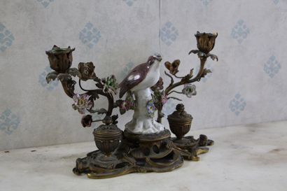 null Encrier en bronze à décor d'oiseau et fleurettes en porcelaine

XIXème siècle

H:...