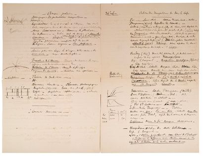 BECQUEREL (Henri). 1852-1908. Manuscrit aut. «35e Leçon. Variations du magnétisme...