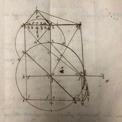  Une volume manuscrit en deux tomes sur les mathématiques et la géométrie 
(Accidents...