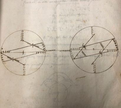 null Une volume manuscrit en deux tomes sur les mathématiques et la géométrie

(Accidents...