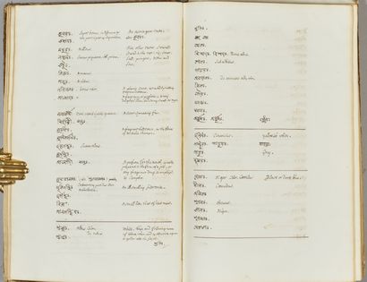 null BENGALI. Dictionnaire thématique bengali, anglais et latin, Inde de l'est, deuxième...