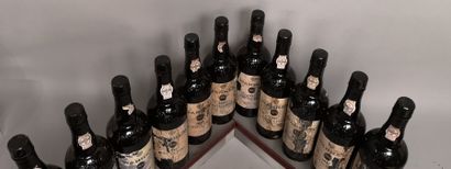 null 11 bouteilles PORTO WARRE'S Vintage, 1997
Étiquettes tachées et abîmées
