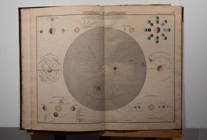 null Atlas geographique et historique vers 1880
En l'etat
