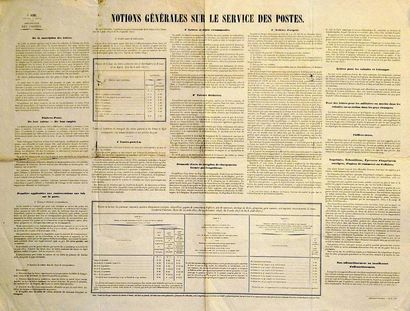 null POSTES - " Notions générales sur le Service des POSTES. " - (De la suscription...