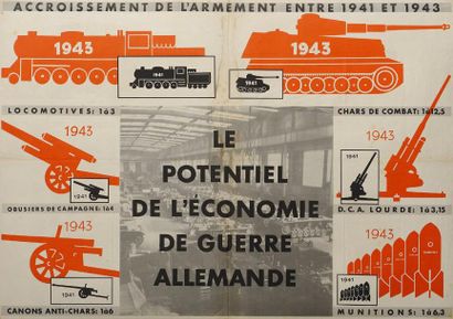 null "ACCROISSEMENT DE L'ARMEMENT entre 1941 et 1943. Le potentiel de L'ÉCONOMIE...