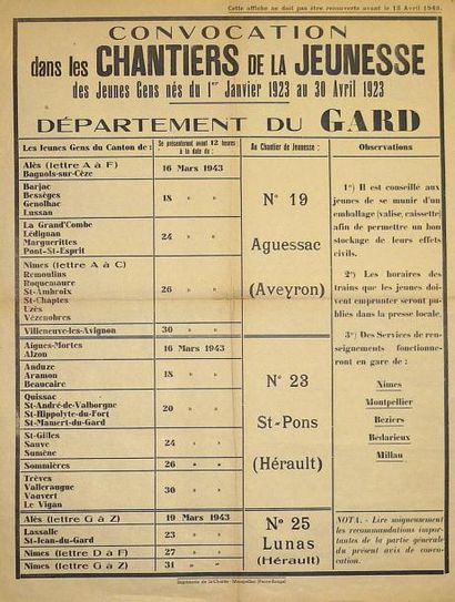 null Département du GARD - " Convocation dans les CHANTIERS DE LA JEUNESSE des jeunes...