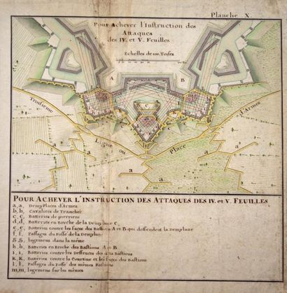 Ecole française XVIII° «Fort de type Vauban» Dessin à la plume et à l'aquarelle titré...