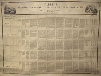 null «TABLEAU SYNOPTIQUE et COMPARATIF des CINQ PARTIES DU MONDE en 1841, d'après...