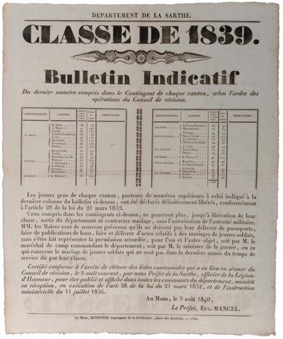 1840 SARTHE - CONSCRIPTION - Classe de 1839 - "Bulletin indicatif du dernier numéro...