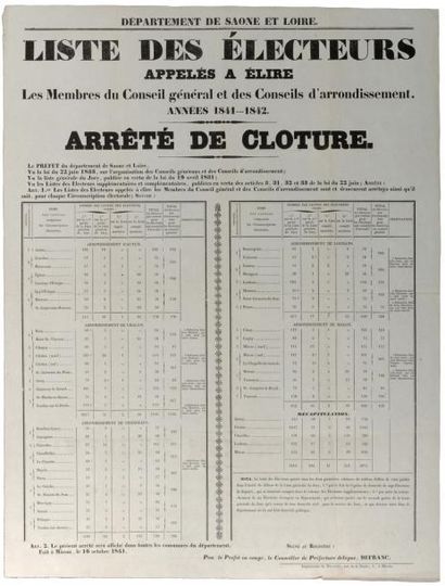 1841 SAÔNE-ET-LOIRE - "LISTE DES ÉLECTEURS appelés à élire les Membres du Conseil...