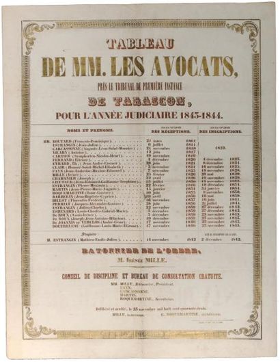 1842 BOUCHES-DU-RHÔNE - TARASCON (13) - "Tableau de MM. les AVOCATS près le Tribunal...