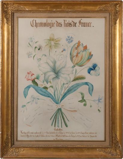 null ECOLE FRANCAISE, circa 1820

Rare chronologie florale des rois de France, formant...