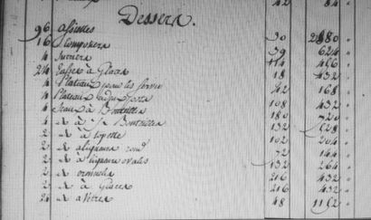 null SEVRES, 1781-1782

Rare seau à demi-bouteille 

En porcelaine tendre, de la...
