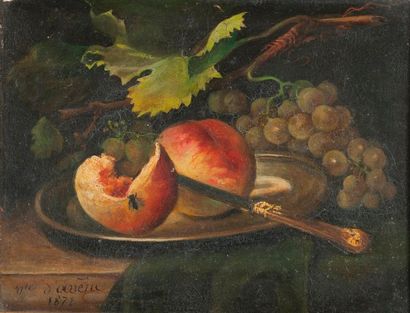 null Nature morte, peinture sur bois