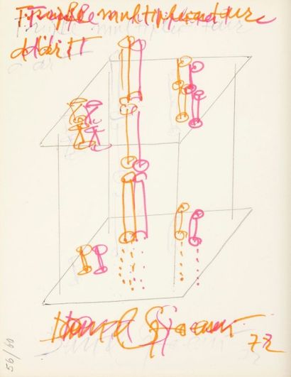 Daniel SPOERRI (né en 1930) 

TRIPLE MULTIPLICATEUR D’ART, 1972

Ensemble de trois...