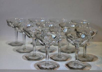 null Baccarat.Modèle Malmaison.Suite de douze coupes en cristal.
Quelques différences...