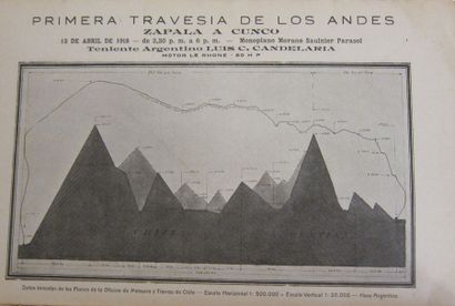 null PREMIÈRE TRAVERSÉE DE LA CORDILLÈRE DES ANDES par Luis Candelaria en 1918, ouvrage...
